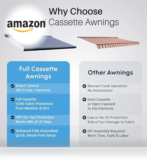 Full Cassette Motorized Retractable Patio Awning with LED Lights — , ALEKO