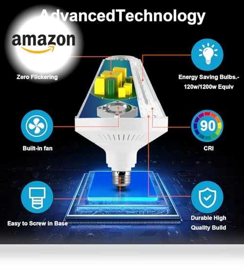 Military-Grade LED High Bay Lighting Bulb — Lighting Solutions, NS