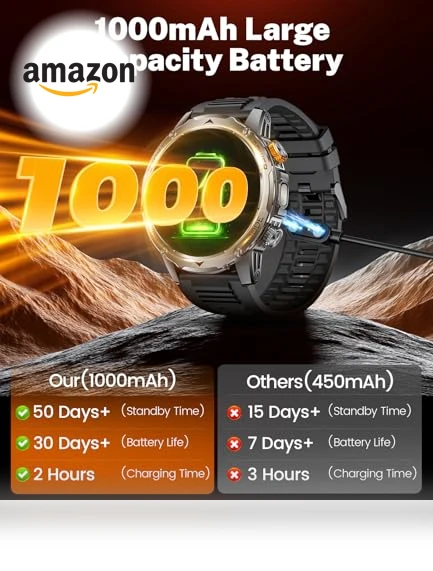 Military Smart Watch with Flashlight — Smartwatches, LIGE