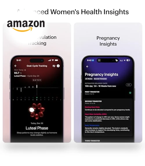 Smart Ring Health Tracker — Smart Rings, Ultrahuman