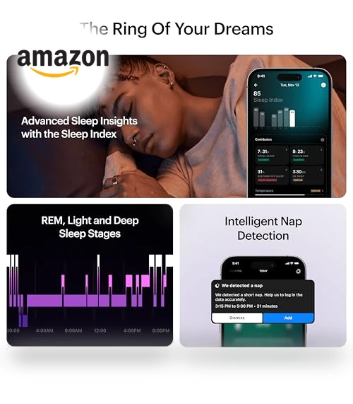 Smart Ring Health Tracker — Smart Rings, Ultrahuman
