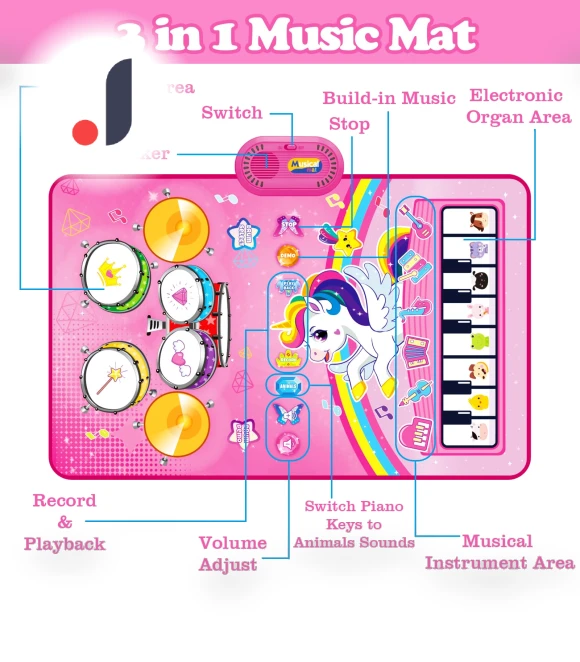Musical Play Mat — Baby Play Zones, GYROBALL