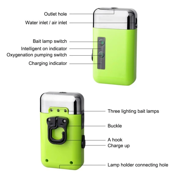Automatic Water Pump Smart Sensor — Air Pumps, Neoglint