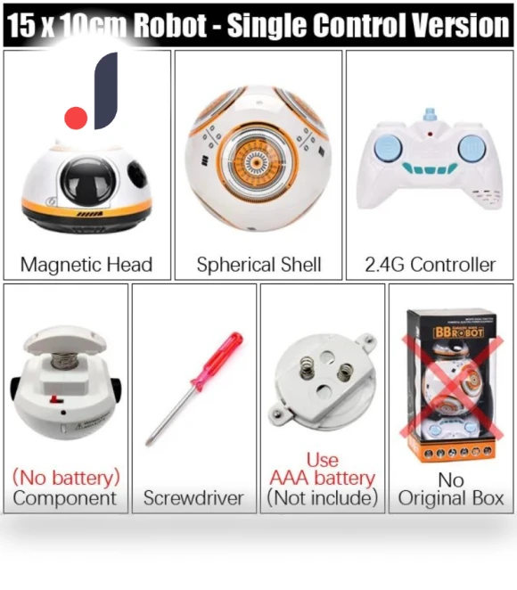 Radio-controlled Robot — Interactive Figures & Robots, Specials