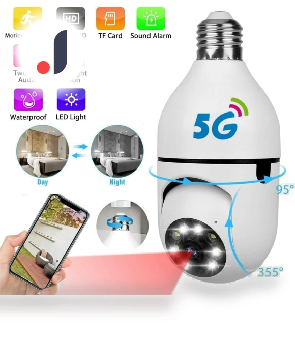Panoramic Camera with Bulb — Security Cameras, Marathon