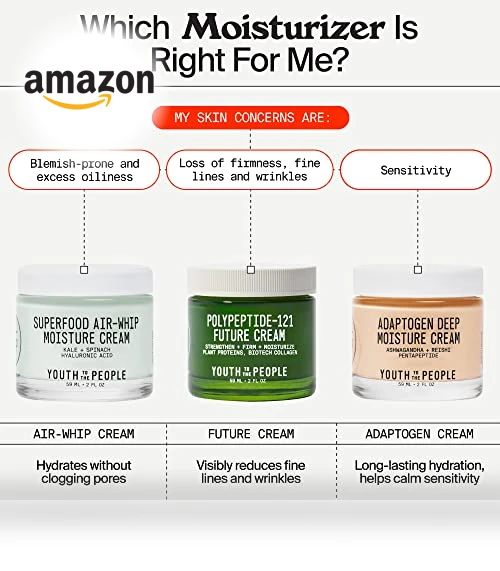 Adaptogen Deep Moisture Cream — Creams & Moisturizers, Youth To The People