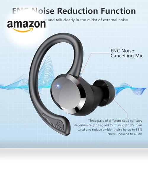 Bluetooth 5.4 Headphones Sport Earphones — In-Ear Headphones, SPRTOYBAT