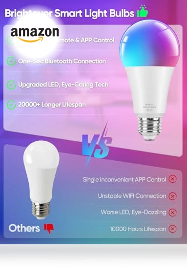 Color Changing LED Light Bulbs — LED, Brightever