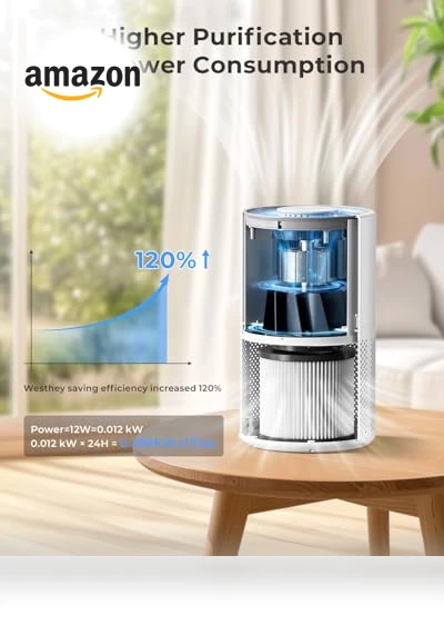 Large Room Air Purifier with HEPA Filter and Night Light — HEPA Air Purifiers, WESTHEY