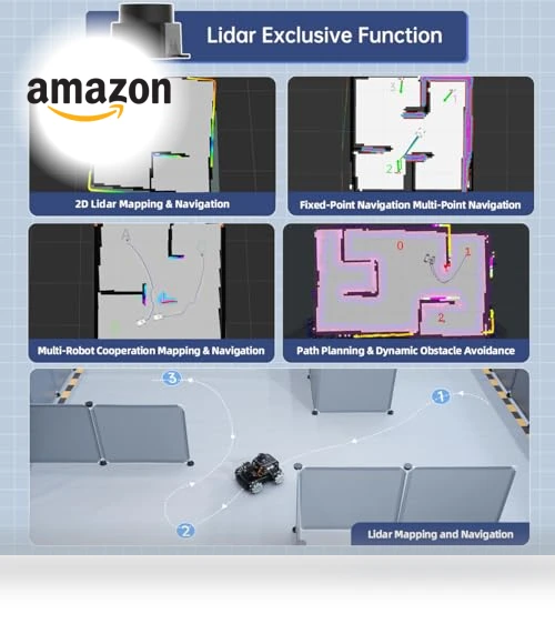 Programmable AI Vision Smart Robot Kit — Robotic Enhancements, Hiwonder