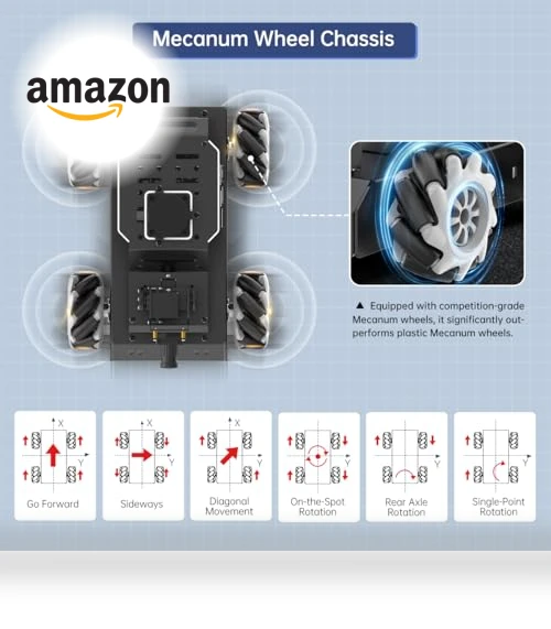 Programmable AI Vision Smart Robot Kit — Robotic Enhancements, Hiwonder