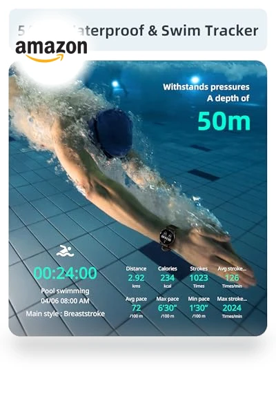 Smart Watch — Smartwatches, Parsonver