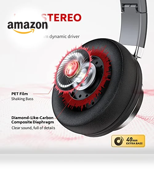 Wired Over Ear Headphones with Microphone — Over-Ear Headphones, COOSII