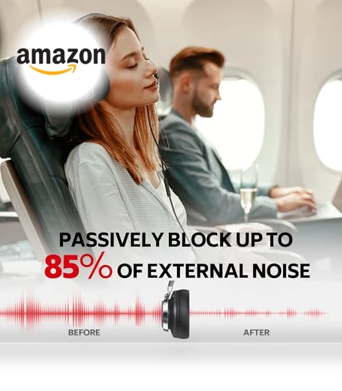 Wired Over Ear Headphones with Microphone — Over-Ear Headphones, COOSII
