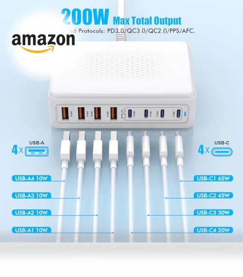 200W GaN 8 Port USB C Charging Station — Power Hubs, Shenzhen Xihuida Electronics Co., Ltd.