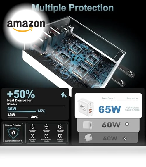 65W 6-Port USB C Wall Charger — Chargers, Shenzhen Xihuida Electronics Co., Ltd.