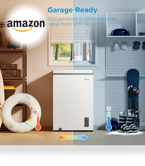 Chest Freezer — Cold Storage Solutions, Midea
