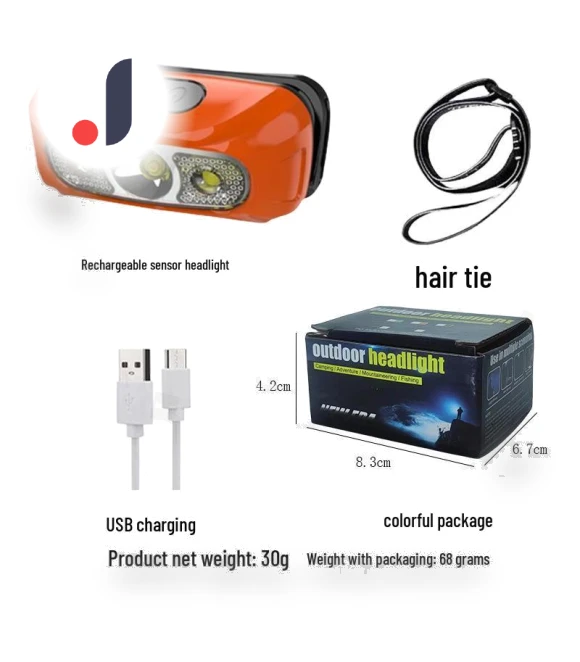 LED Headlamp with Induction Control and USB Charging — Flashlights, the BAY