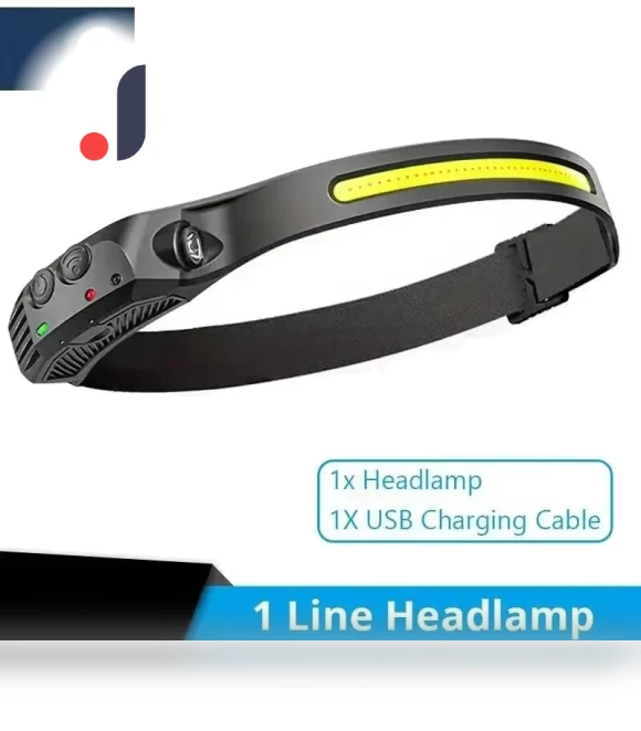 Rechargeable COB LED Headlamp with Sensor Switch — Flashlights, SaiMili Light