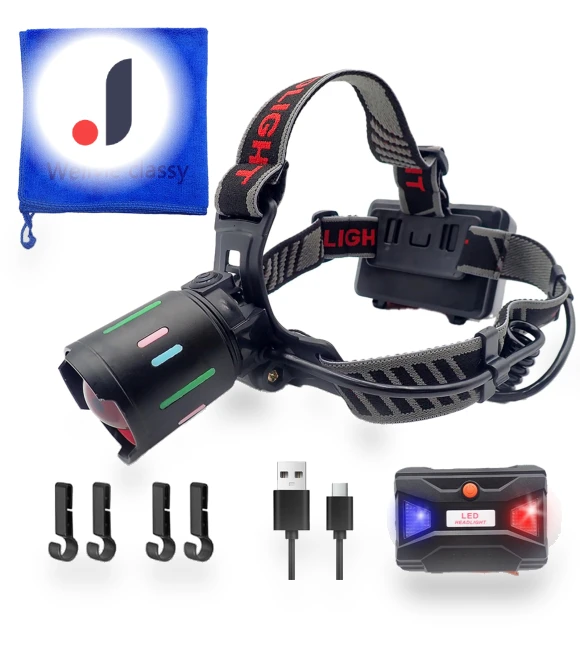 Stylish and Powerful USB-Rechargeable Headlamp — Flashlights, MIYAKO DENKI
