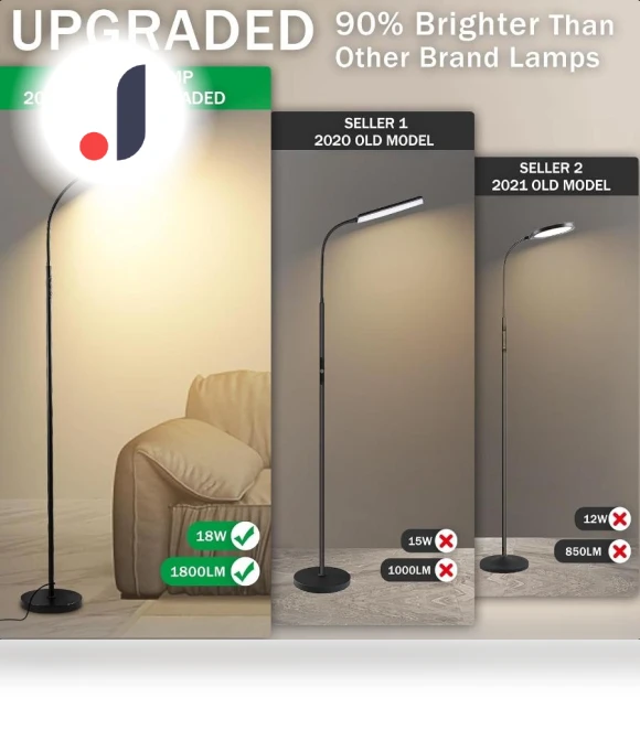 Bright LED Floor Lamp with Remote — Desk & Table Lighting, JOHO - CarGear