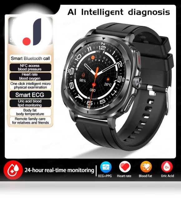 Smart Watch with ECG and Blood Pressure Analysis — Smartwatches, PRISMA