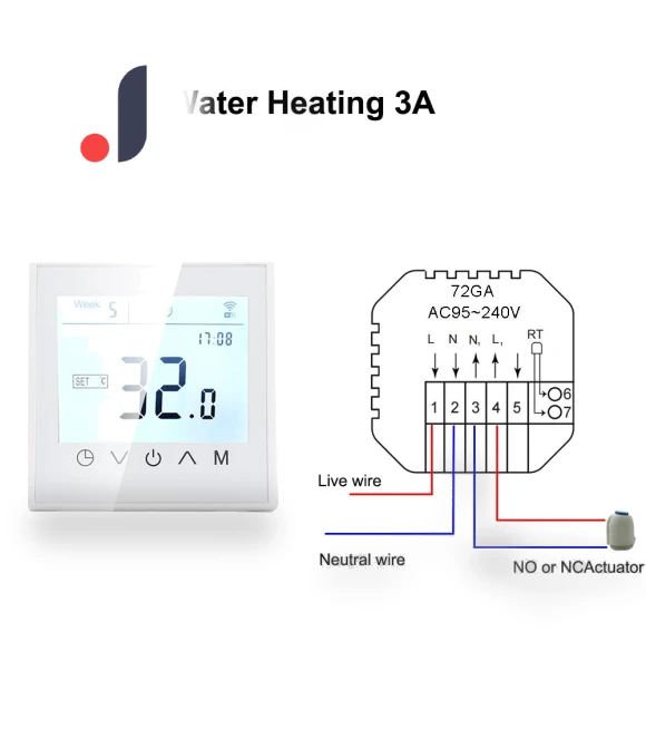 Smart WiFi Thermostat with Touch Screen — Home Climate Control, Minco Electronics