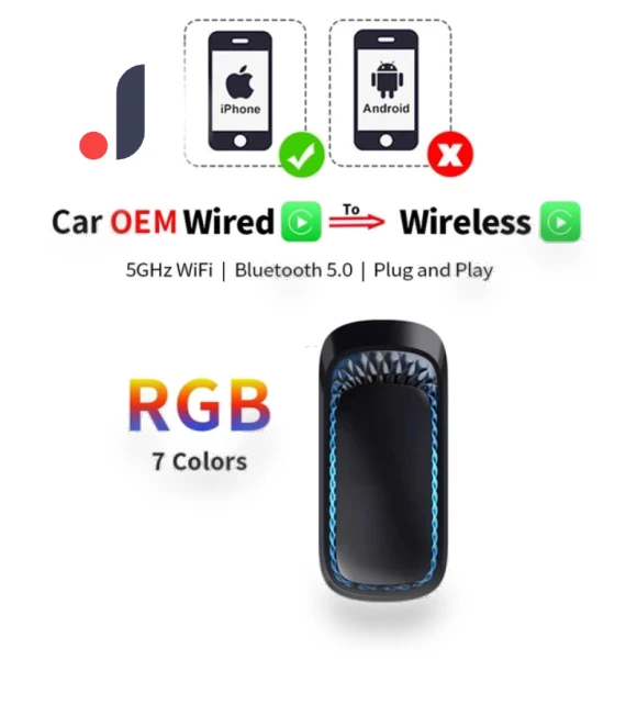 Wired Adapter for Wireless CarPlay AI BOX — Stereo Receivers, zhishangyoupin