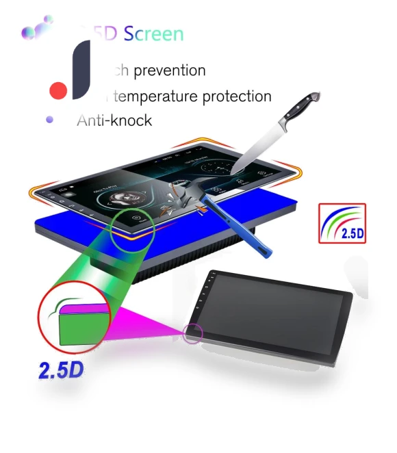 Car Stereo System with GPS — Stereo Receivers, Xigege