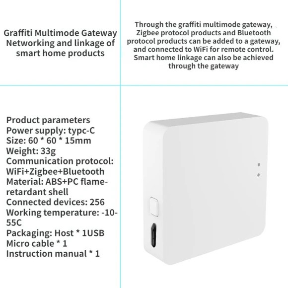 Finger-sized Home Automation Helper Robot — Smart Home Hubs & Controllers, Yuliana