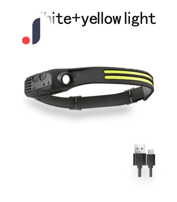 LED Headlamp with 5 Lighting Modes — Flashlights, LIUXING Fire Portable Lighting