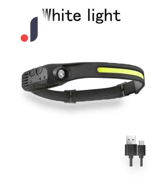 LED Headlamp with 5 Lighting Modes — Flashlights, Lanzhong Outdoor LED