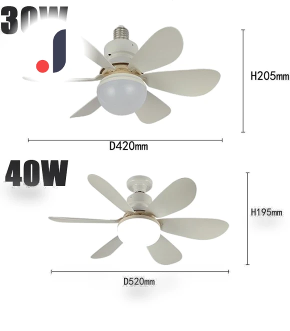 Small LED Ceiling Fan — Ceiling Fan Lighting Solutions, JM ZH