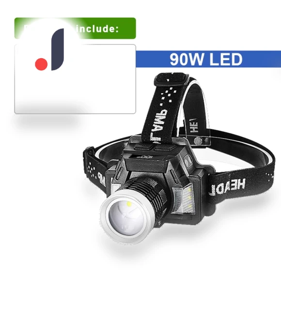 Smart Sensor Headlamp — Flashlights, paweinuo