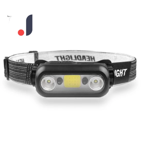 Super Bright Waterproof USB Rechargeable Adjustable Headlamp — Flashlights, Home Kits