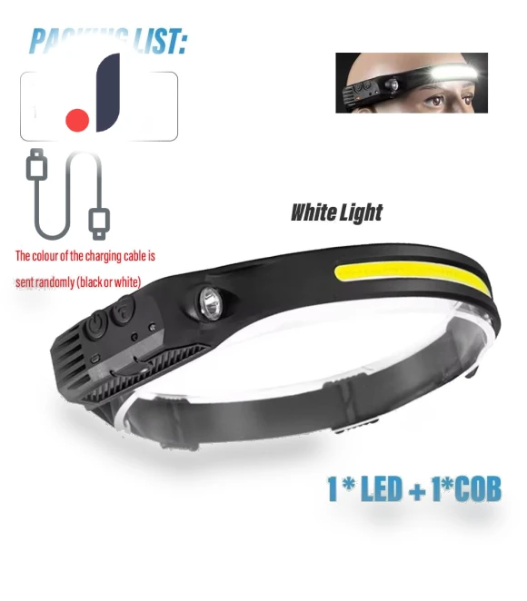 Inductive Headlamp COB LED — Flashlights, Jumaocun-Fashions