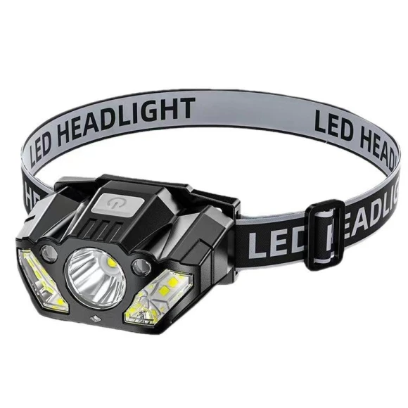 Lightweight LED Headlamp with Motion Sensor — Flashlights, Binchi Lighting Appliances