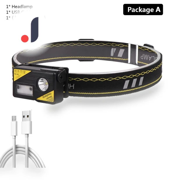 Touch LED Headlamp — Flashlights, Linda Hong