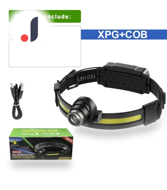 Powerful Zoomable Headlamp — Flashlights, paweinuo 03