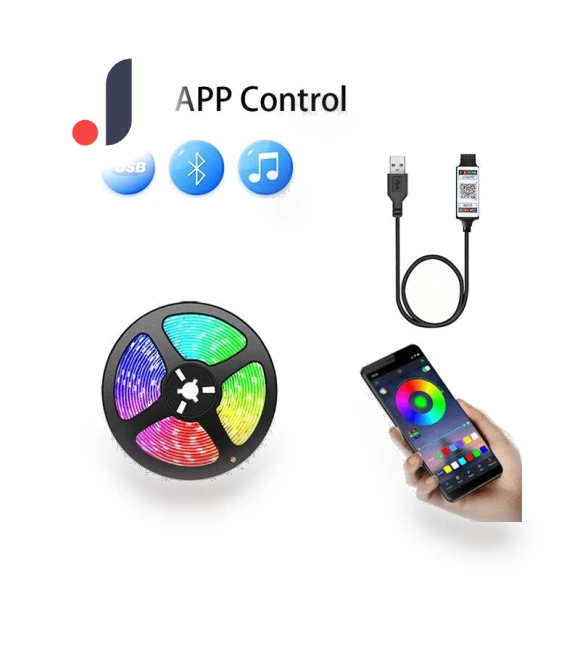 RGB LED Strip Lights — LED Strips, The Best of the Best