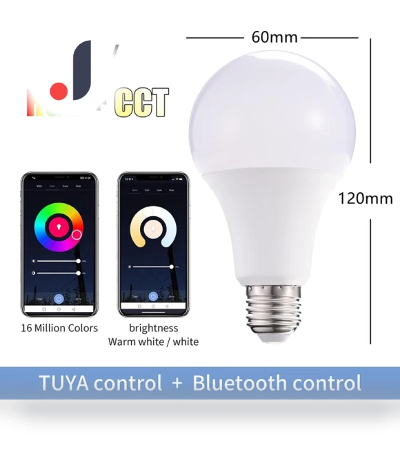 Smart Light Bulbs — LED, Actually lighting
