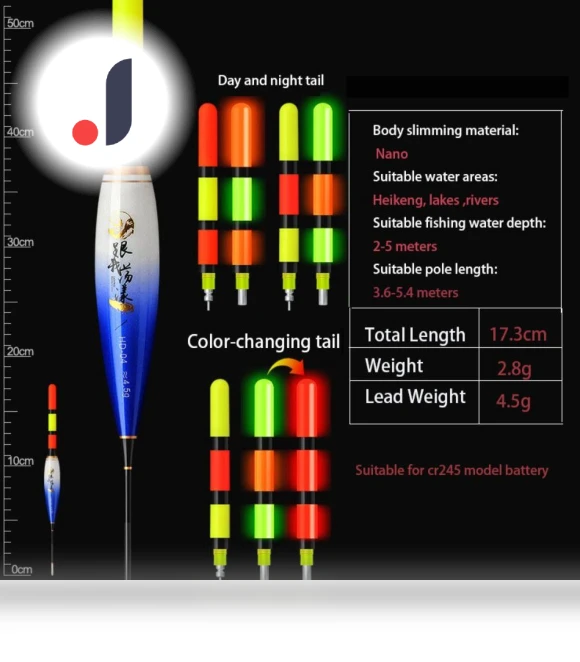 Electronic Tail Drift Luminous Smart Float — Bite Indicators, SalhaVigo