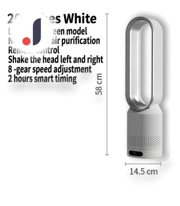 Floor Fan with Negative Ions for Air Purification — Stand Fans, The Romantics