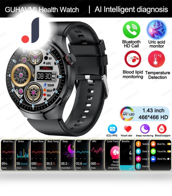 Smart Watch for Nurses — Smartwatches, PRISMA