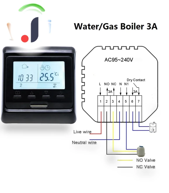 Wi-Fi Smart Thermostat — Home Climate Control, Minco Thermostatic