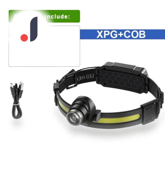 Zoomable COB LED Headlamp — Flashlights, paweinuo 02