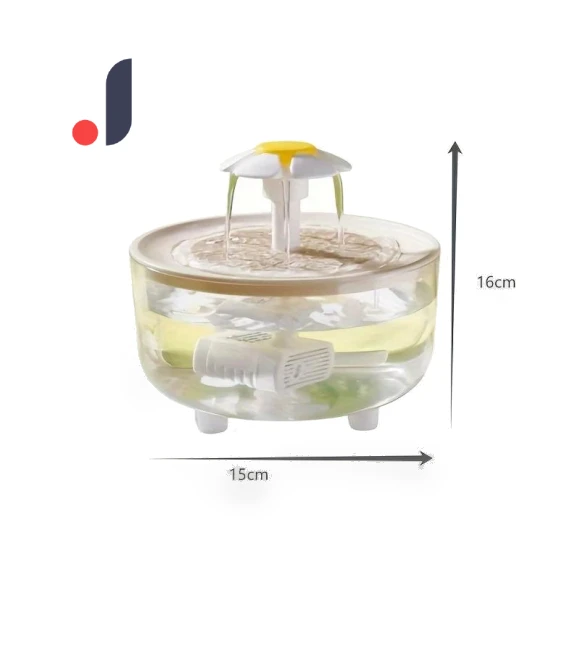 Automatic Pet Water Fountain — Fountains, Happy6