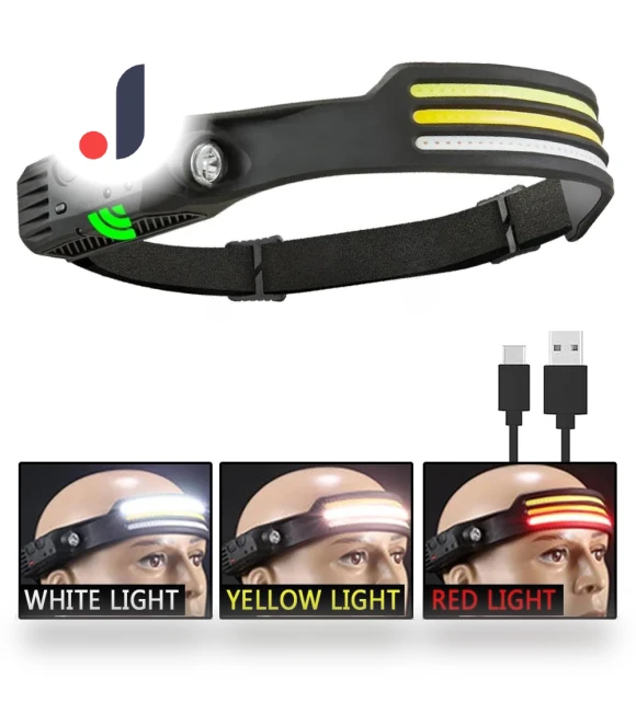 LED Headlamp with Touch Control — Flashlights, GYROBALL