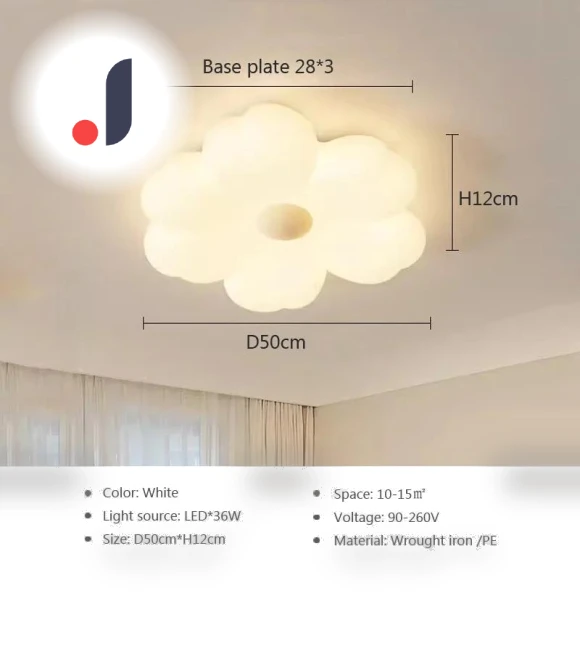 Modern LED Ceiling Light — Overhead Lighting, AE Selection