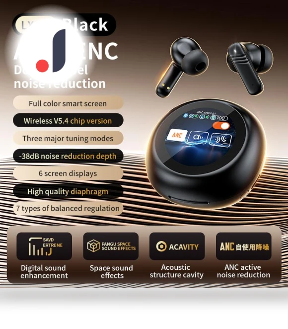 Noise Cancelling Earbuds — In-Ear Headphones, Junmaocun